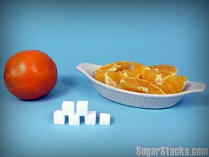 Contenido de azúcar de una naranja
